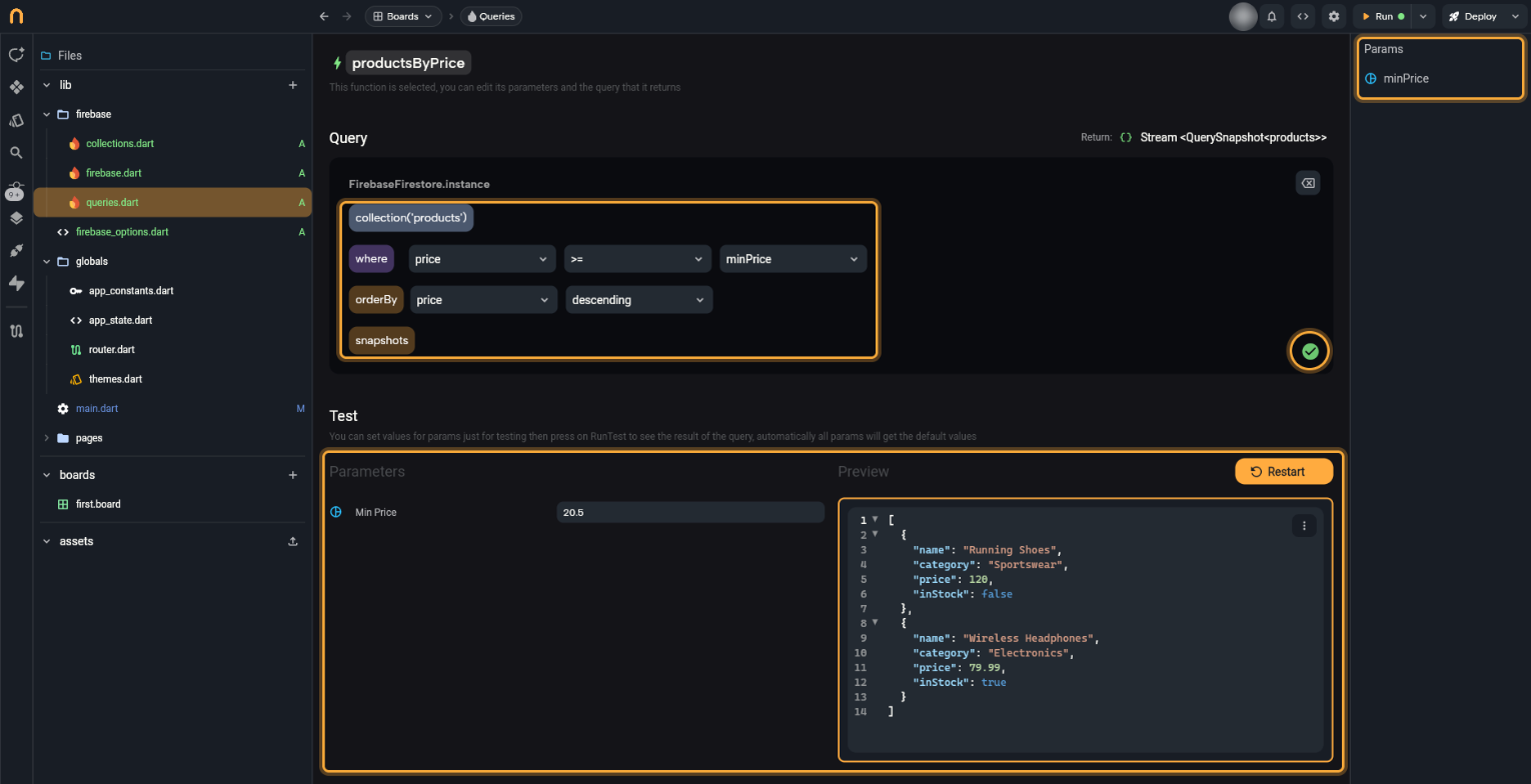 The Queries editor for a query named productsByPrice: the builder rows FirebaseFirestore.instance, collection('products'), where price >= minPrice, orderBy price descending and snapshots, with the green check mark at the lower right (rows and check mark highlighted); below it the Test section with the Min Price parameter set to 20.5, the Restart button and a Preview that lists two documents as JSON, Running Shoes at 120 and Wireless Headphones at 79.99 (highlighted); and on the right the Params list with minPrice (highlighted).
