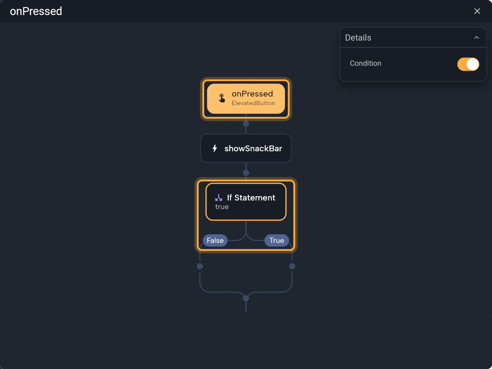The Circuit panel for On Pressed: the orange top node (the function itself) and the If Statement node with its False and True branches are highlighted, with a showSnackBar node between them and the Details pane showing the Condition switch.