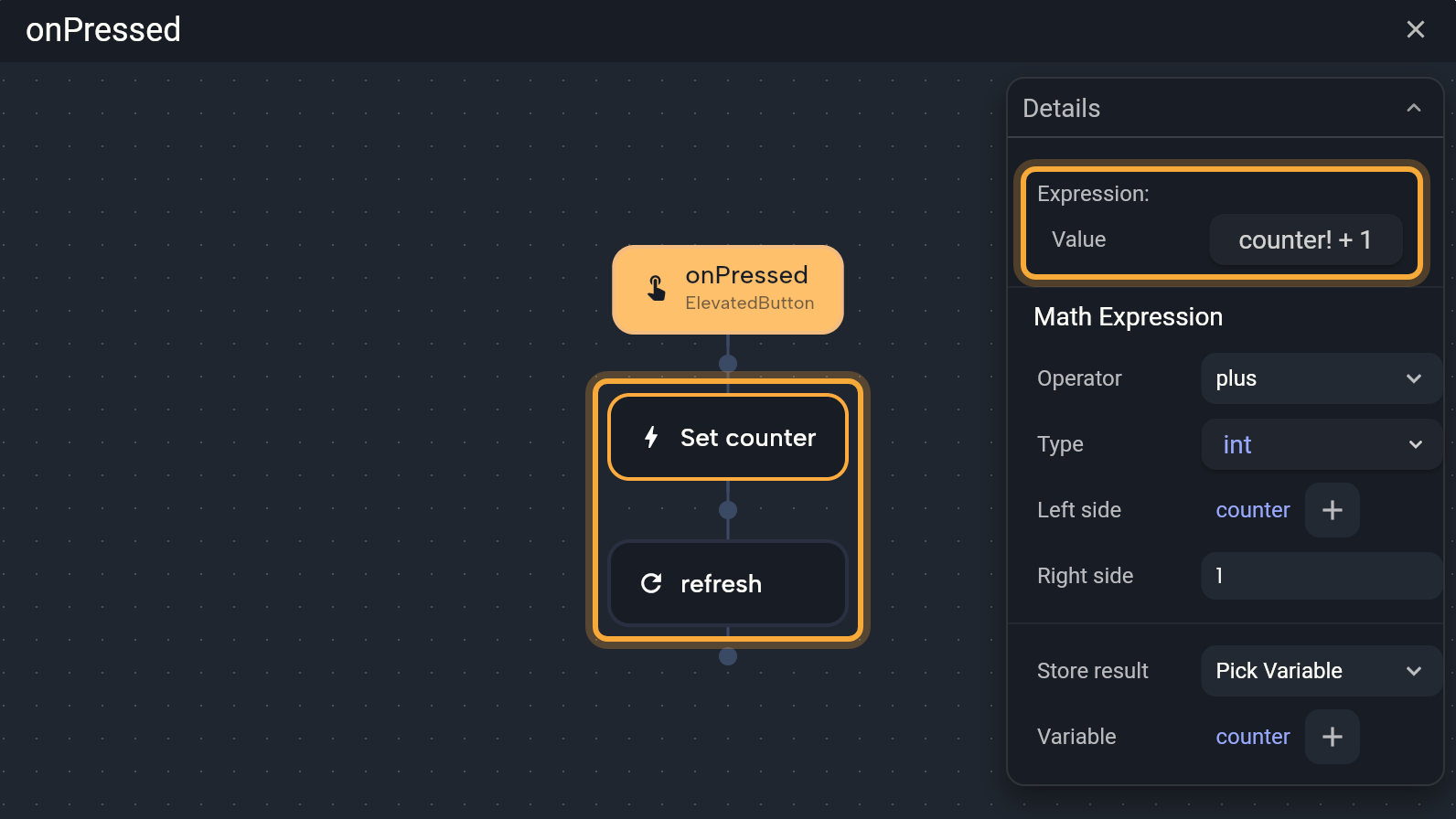 Circuit for a Button's onPressed: below the onPressed node, a Set counter node and a refresh node (both highlighted). The Details panel inside Circuit shows the Set counter node's Value, counter! + 1 (highlighted), as a Math Expression, with Store result set to Pick Variable and Variable counter.