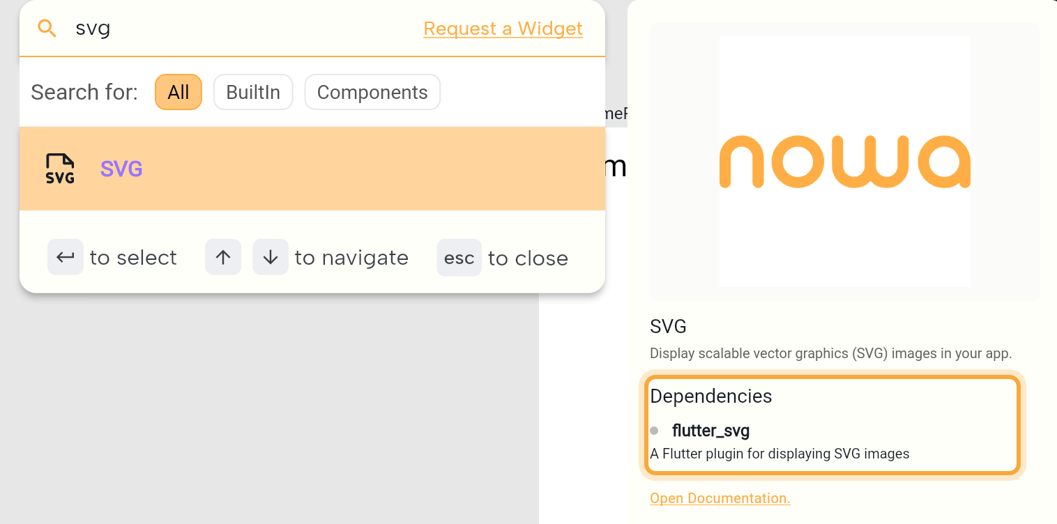 The widget picker dialog with svg typed in the search box, with the Request a Widget link and the All, BuiltIn and Components chips. The SVG row is selected, and its preview card shows a sample image, the description, the Dependencies list with flutter_svg (highlighted) and the Open Documentation link.